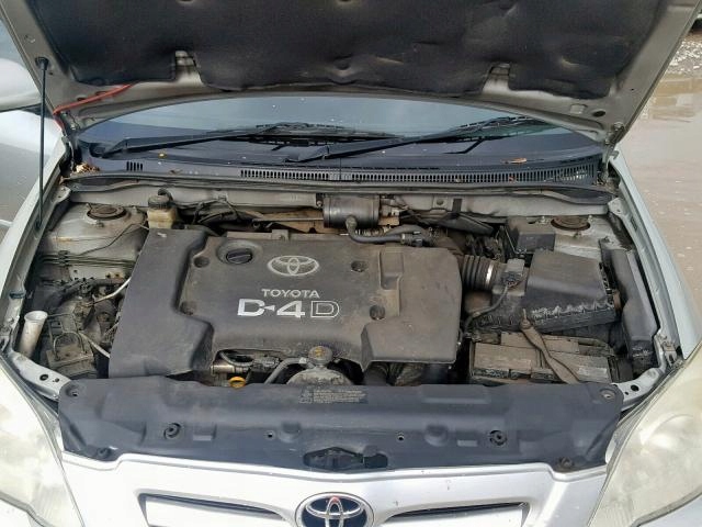 corolla e12 2.0 d-4d 90ps motor pelado  (#)