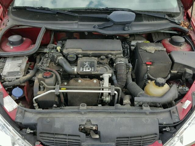 peugeot 206 307 1.4 hdi motor bomba iniecion  (#)